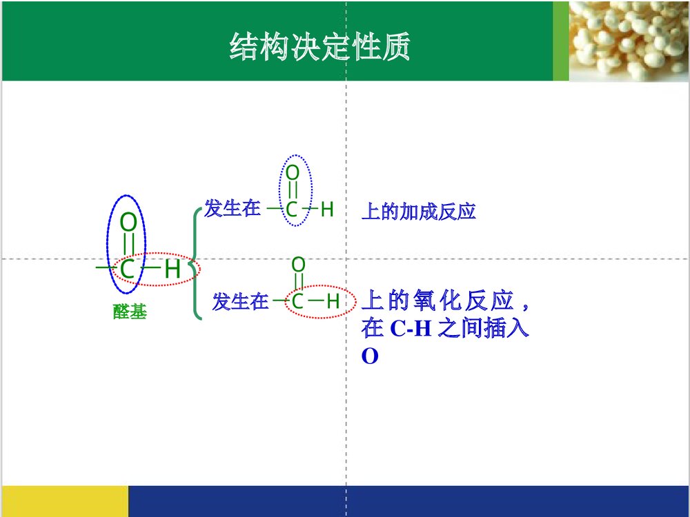 甲醛PPT课件下载(共21页)8