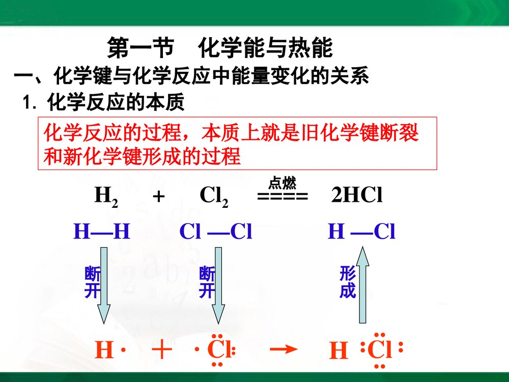 化学反应与能量PPT课件下载(共31页)5