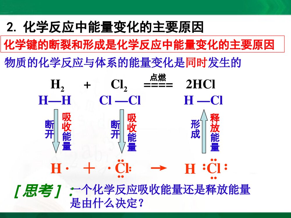 化学反应与能量PPT课件下载(共31页)6