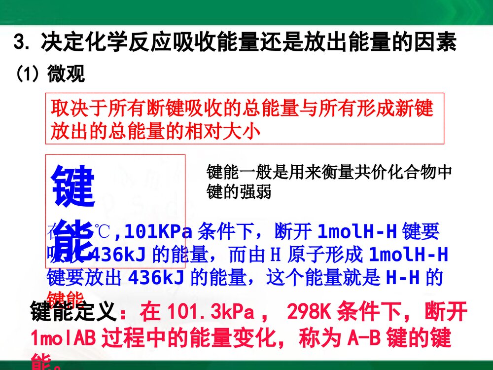 化学反应与能量PPT课件下载(共31页)7