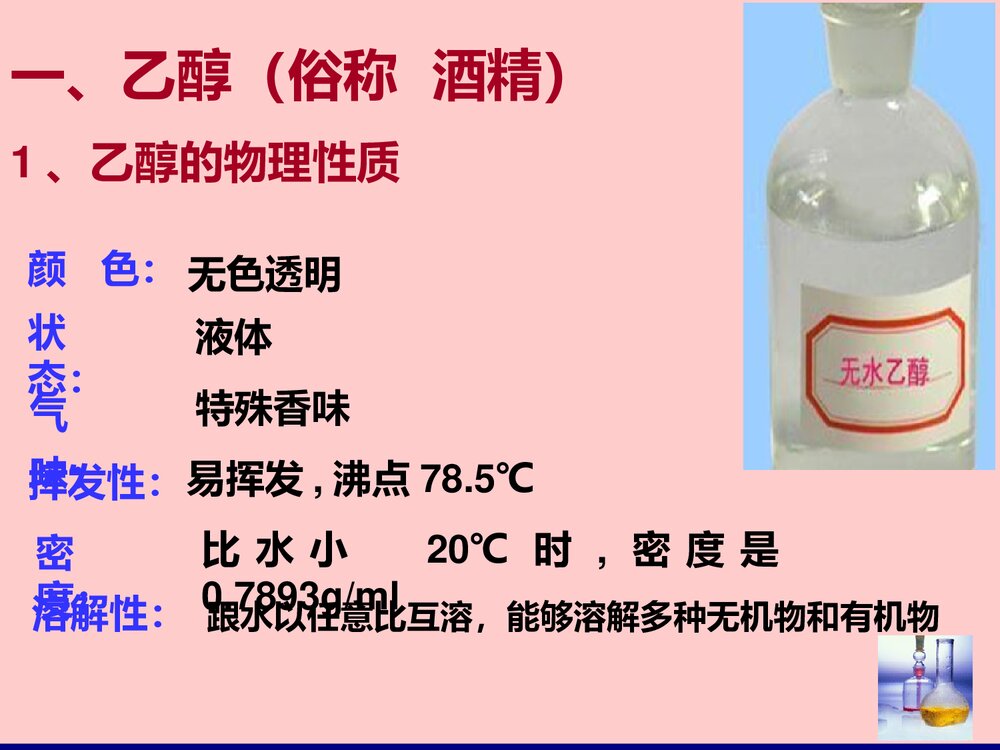 《生活中两种常见的有机物--乙醇》化学必修2课件PPT下载7