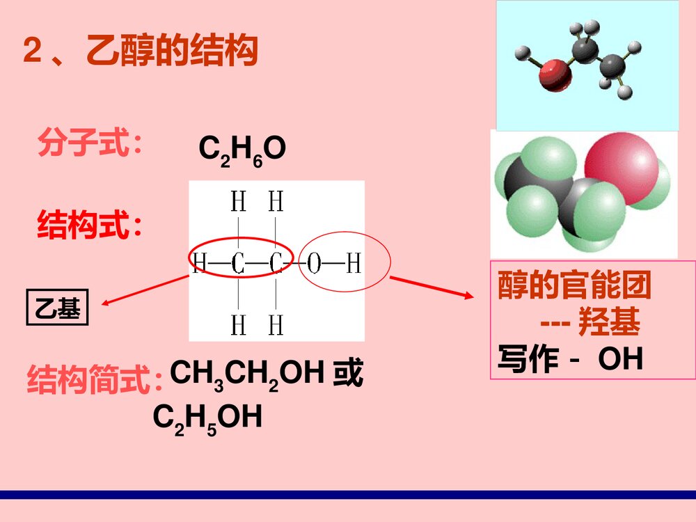《生活中两种常见的有机物--乙醇》化学必修2课件PPT下载8