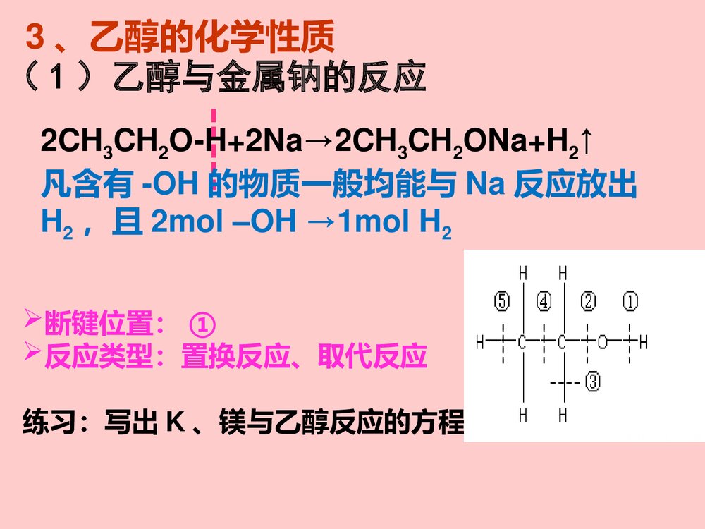 《生活中两种常见的有机物--乙醇》化学必修2课件PPT下载9