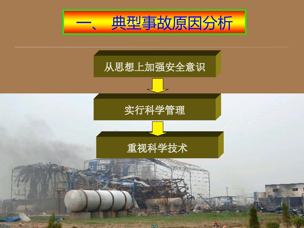 危险化学品事故案例PPT课件下载(共37页·可编辑修改)2