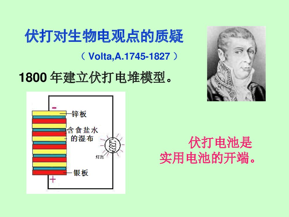 《第四章 电化学基础 第一节 原电池》高中化学PPT课件下载(共30页)5