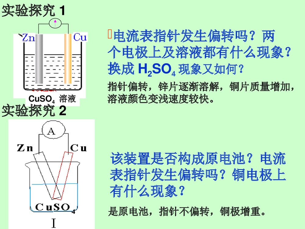 《第四章 电化学基础 第一节 原电池》高中化学PPT课件下载(共30页)8