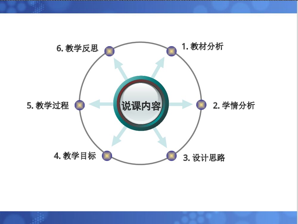氧气的实验室制法PPT课件下载2