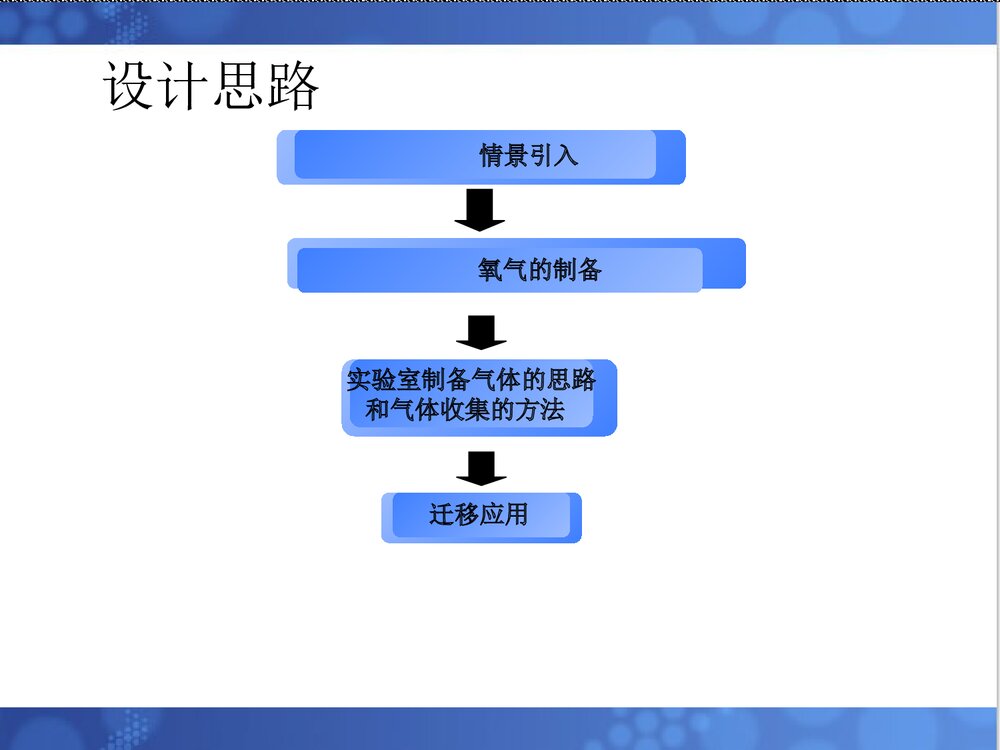 氧气的实验室制法PPT课件下载5