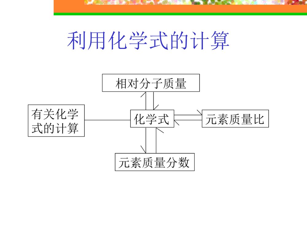 初中化学计算专题PPT课件下载(共26页)2