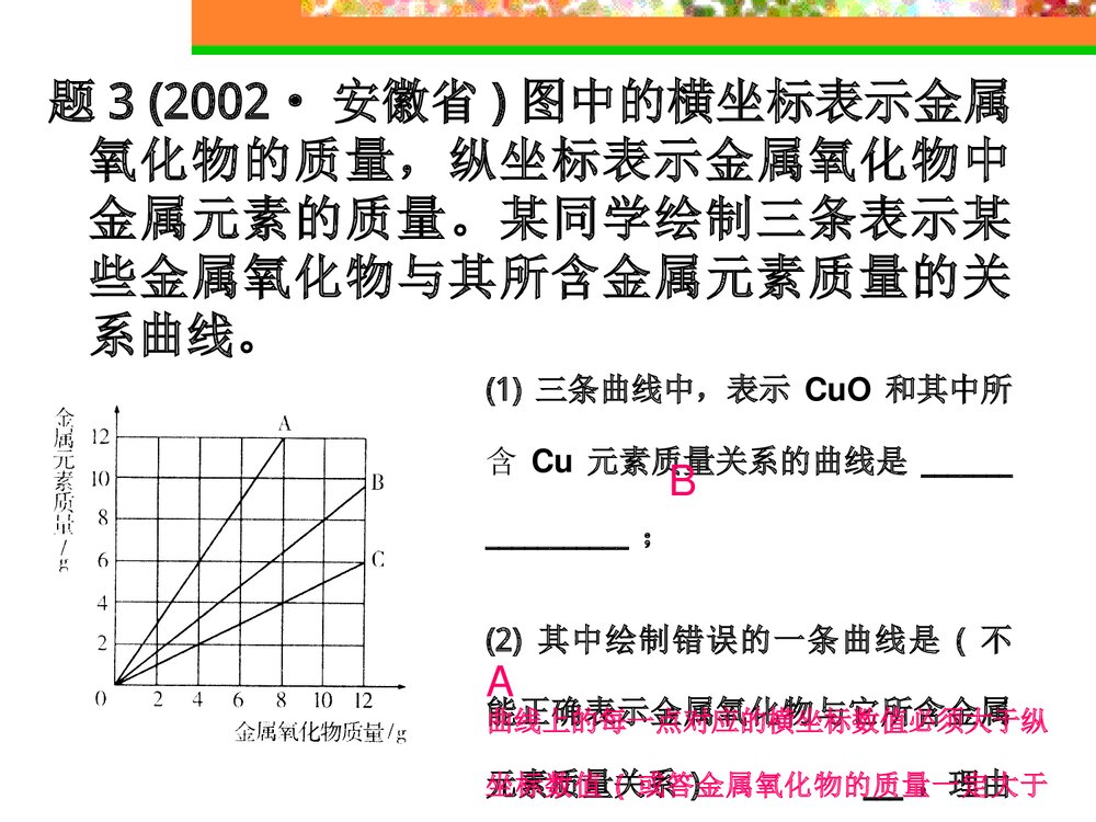初中化学计算专题PPT课件下载(共26页)6