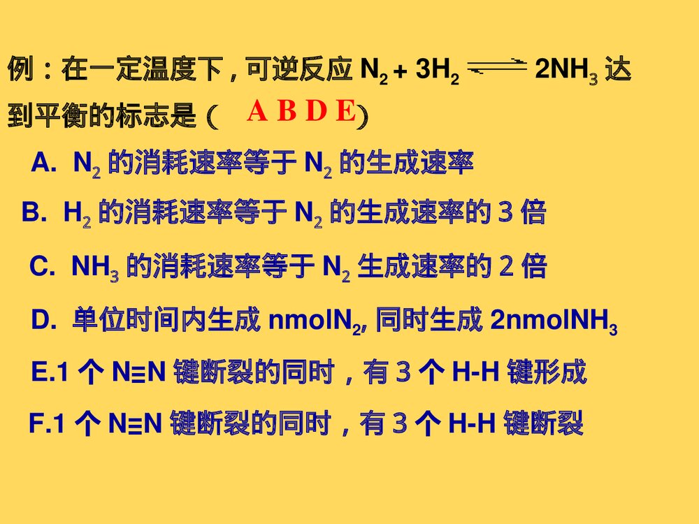 判断化学平衡的标志PPT课件下载4