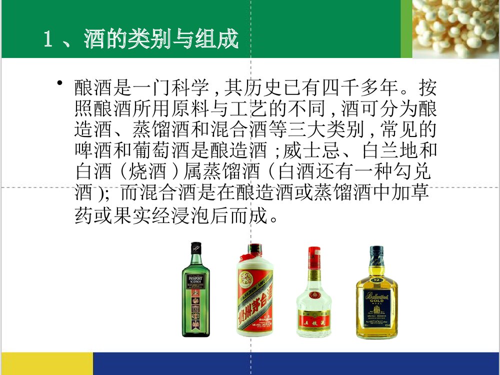 日常生活中的化学PPT课件下载(共63页·内容可编辑修改)10