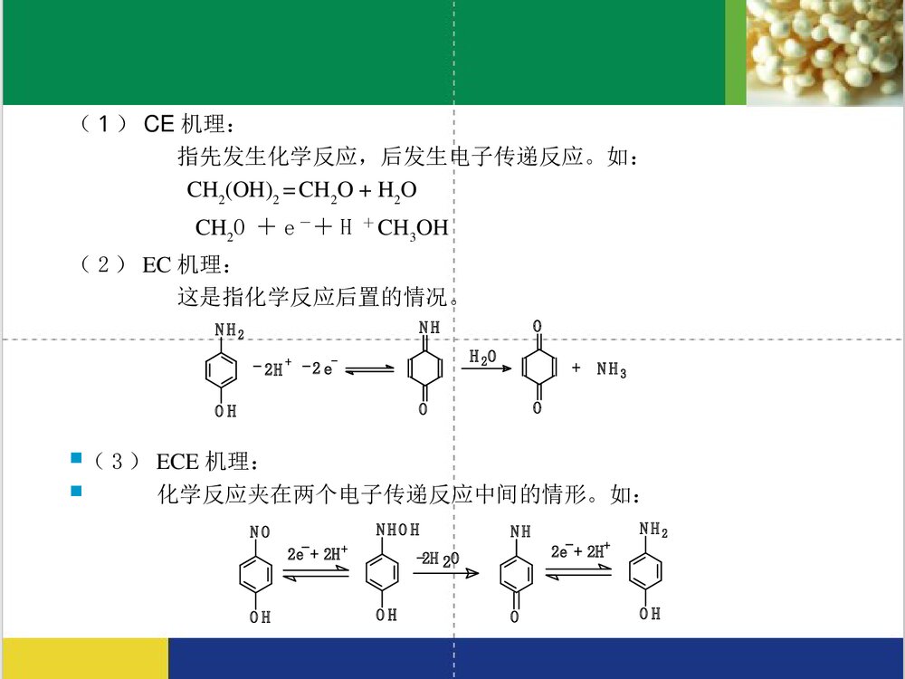 电化学有机合成PPT课件(共21页)6