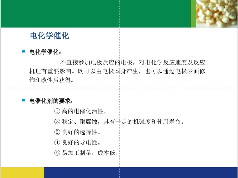 电化学有机合成PPT课件(共21页)7