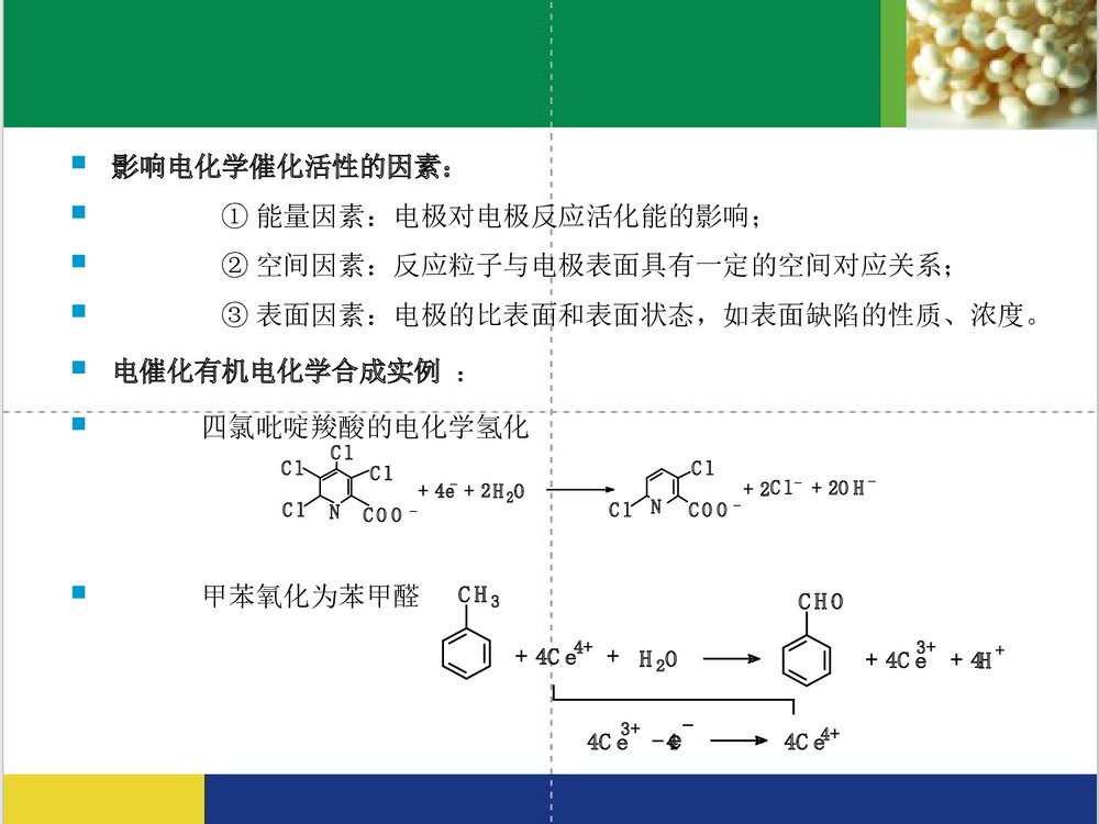 电化学有机合成PPT课件(共21页)10