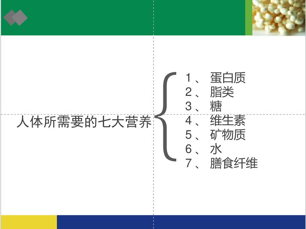 现代生活与化学PPT课件下载(共59页)5