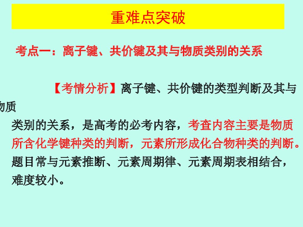 高三化学一轮复习PPT课件下载(共30页)4