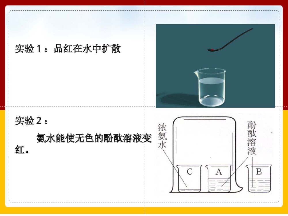 初中化学《分子》PPT课件下载(共22页)6