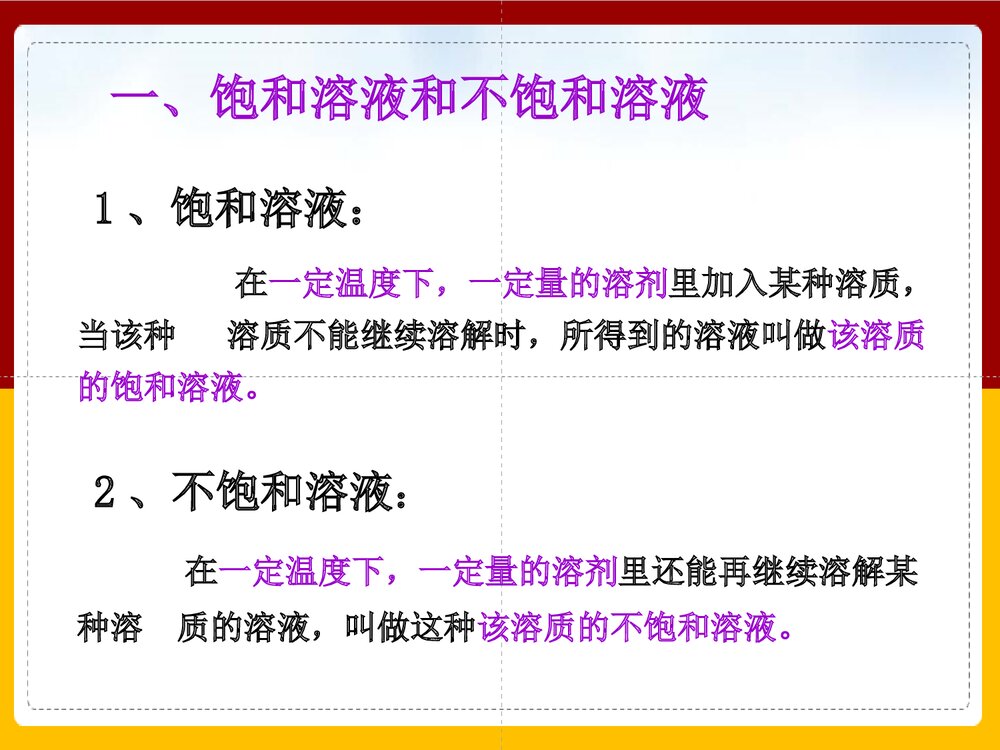 《溶解度》人教版初中化学第九单元第一课时PPT课件下载6