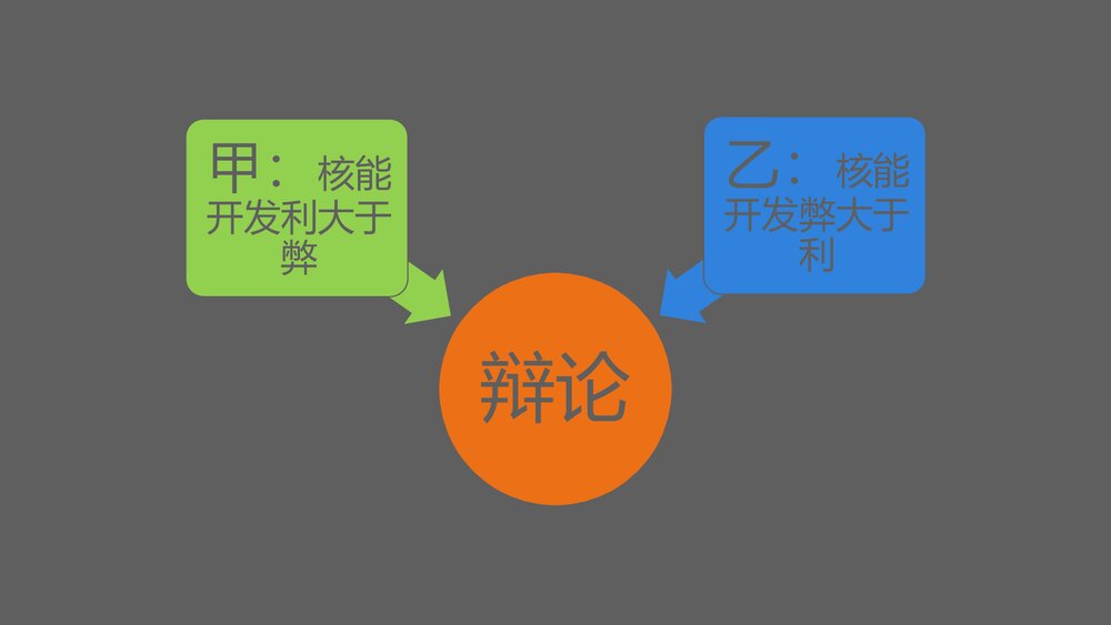 《原子弹与核电站》科技是把双刃剑公开课PPT课件下载8