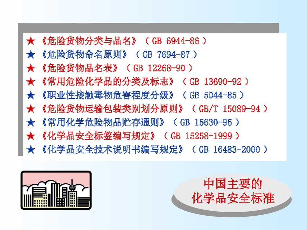 危险化学品培训课件PPT下载(共118页·可编辑修改)8