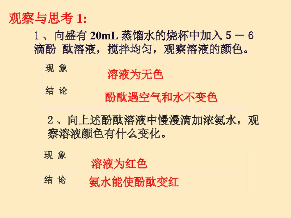 化学分子和原子课件PPT下载5