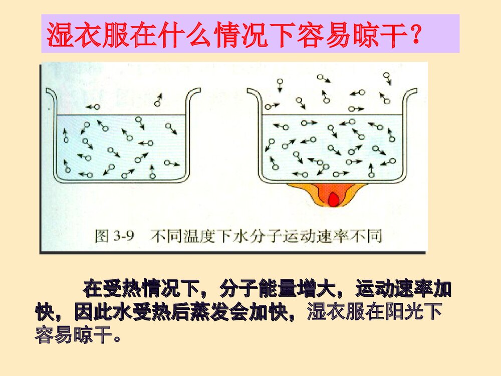 化学分子和原子课件PPT下载8