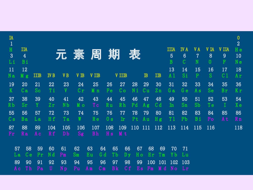 放射性物质的分离方法PPT课件下载4