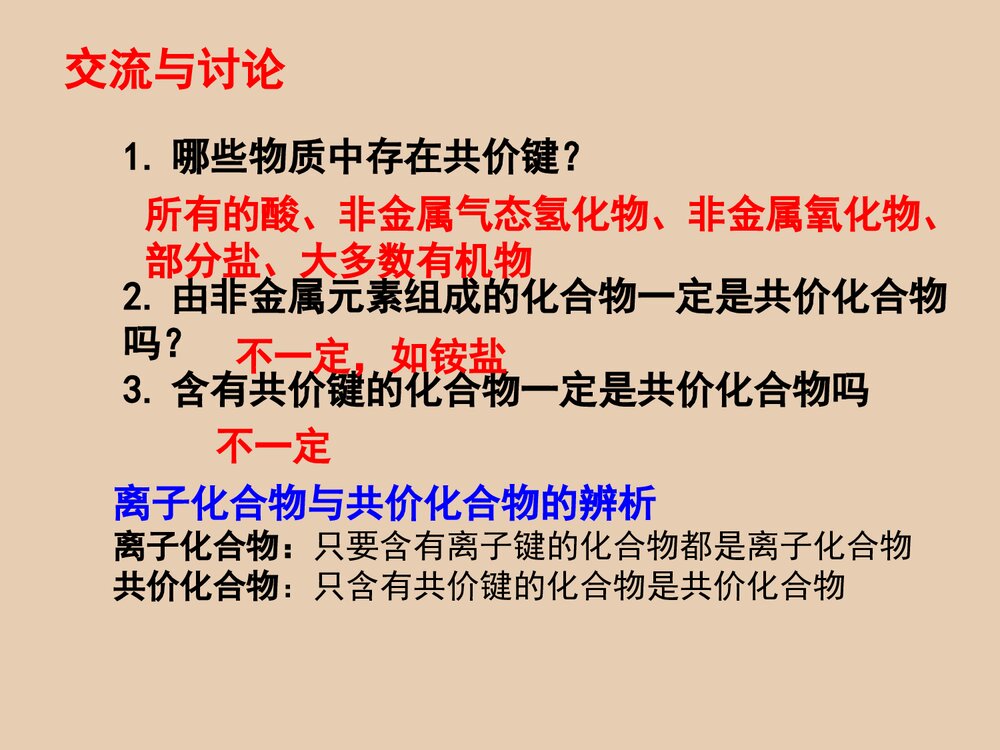 《微粒之间的相互作用力》PPT课件人教版5