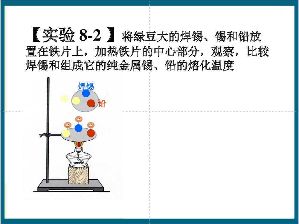 初中化学·第八单元金属和金属材料PPT课件下载6
