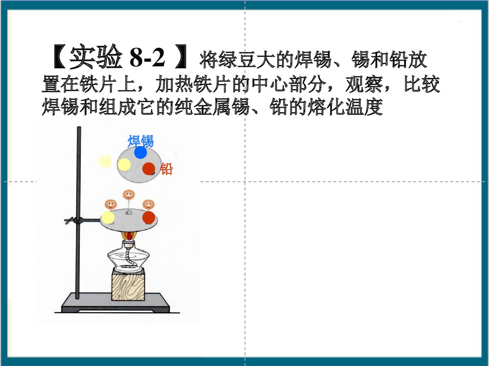 初中化学·第八单元金属和金属材料PPT课件下载7