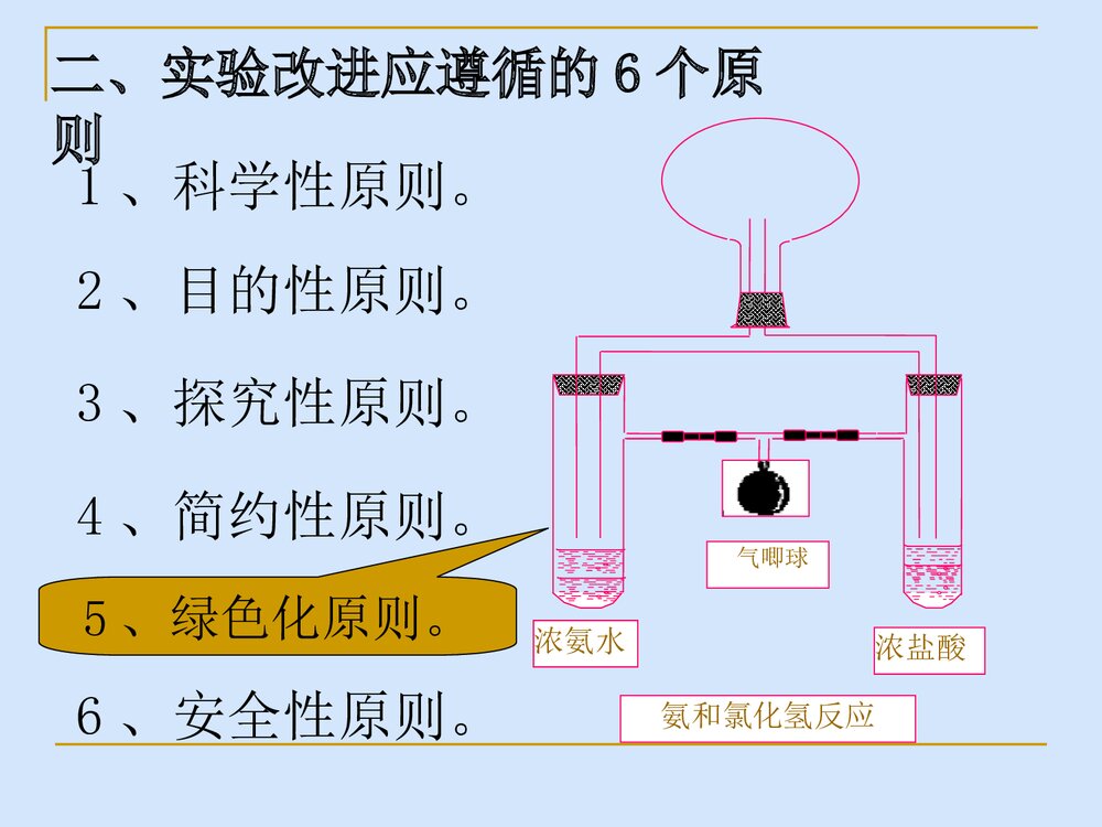 初中化学实验改进与创新PPT课件下载7