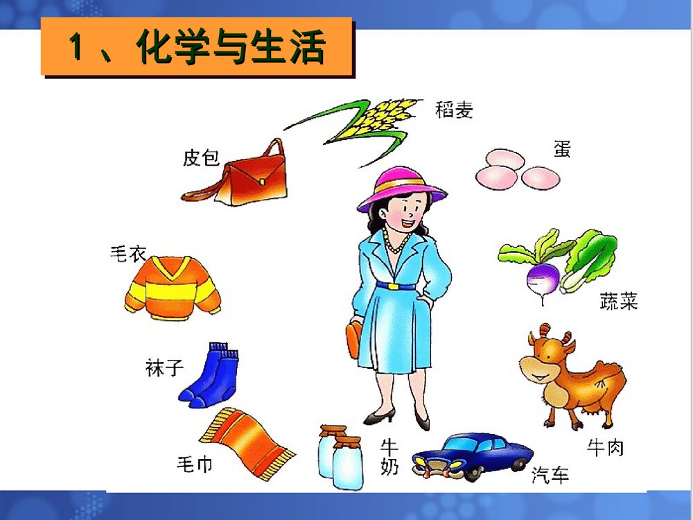 高中化学开学第一课PPT课件下载(共32页)9
