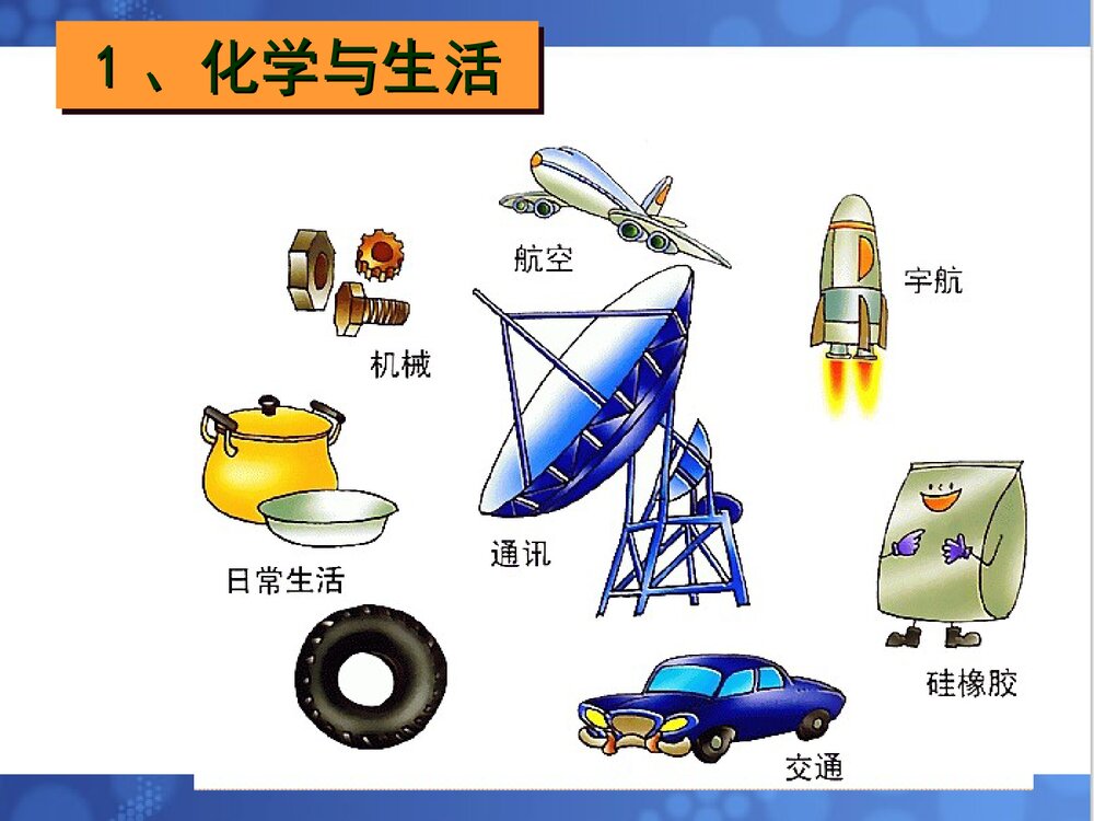 高中化学开学第一课PPT课件下载(共32页)10