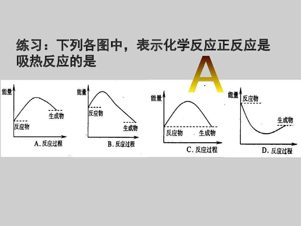 《化学反应与能量》高中必修二化学总结复习PPT教学课件5