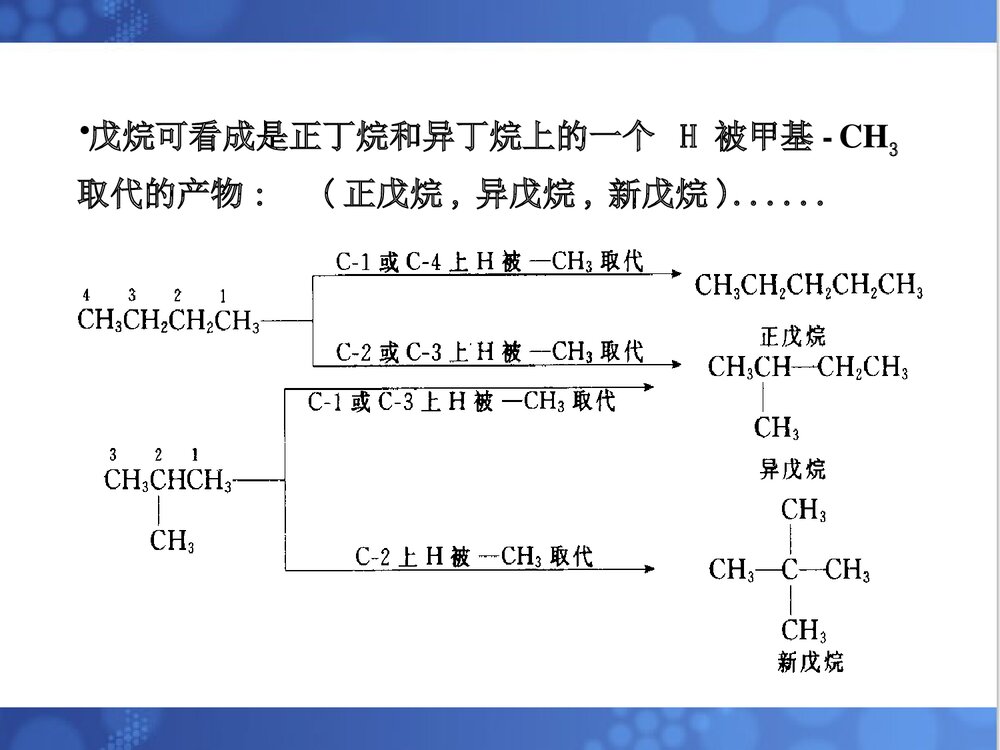 《有机化学·烷烃》清华大学化学PPT课件(共129页)9