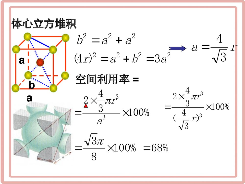 《空间利用率的计算》高中化学PPT课件下载5