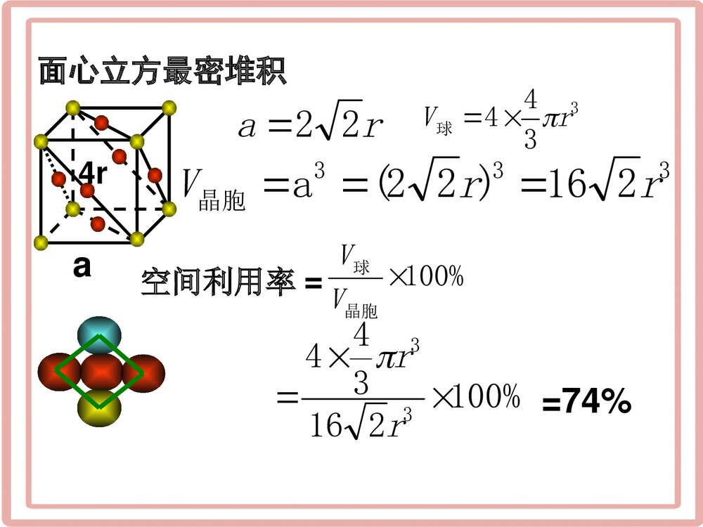 《空间利用率的计算》高中化学PPT课件下载7