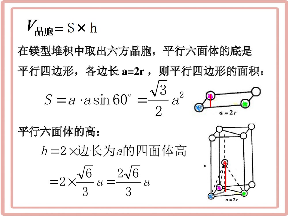 《空间利用率的计算》高中化学PPT课件下载10