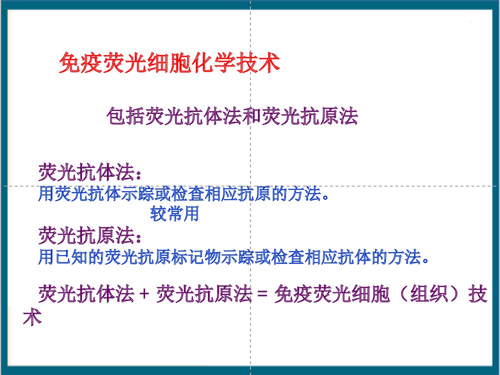 免疫荧光细胞化学技术PPT课件(共44页)3