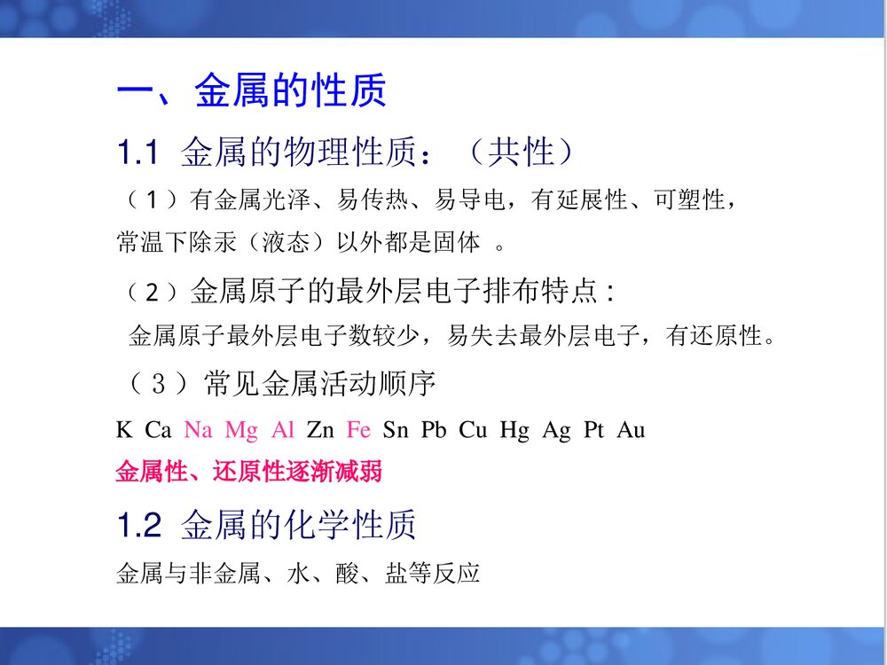 高中化学金属及其化合物PPT课件下载(共28页)2