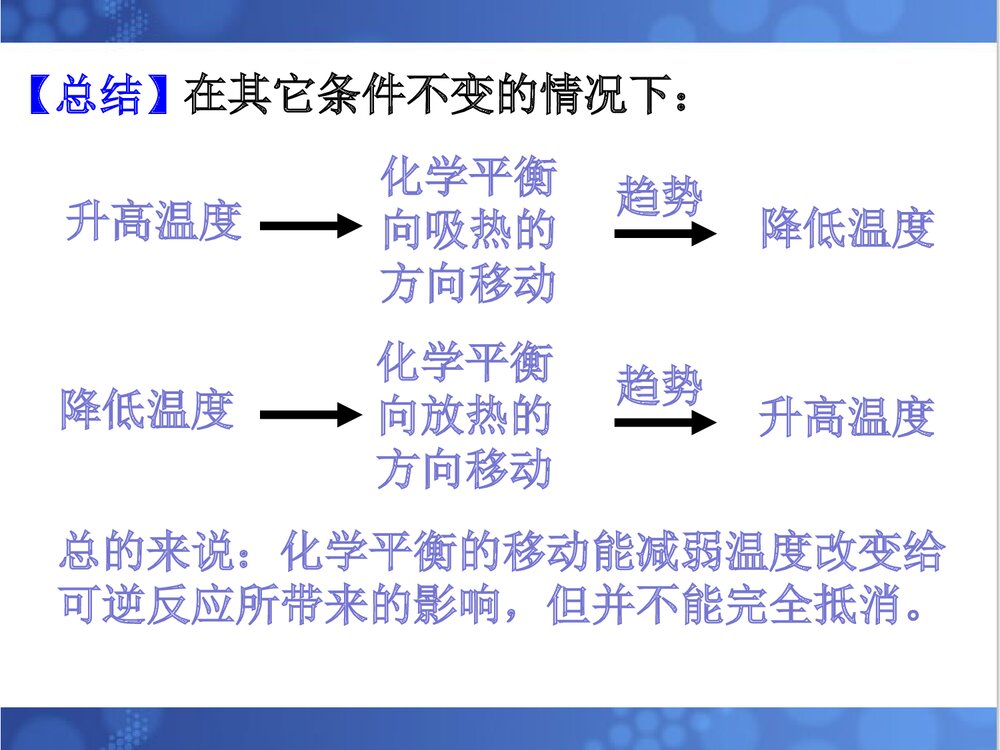 温度对化学平衡的影响PPT课件下载(共16页)9