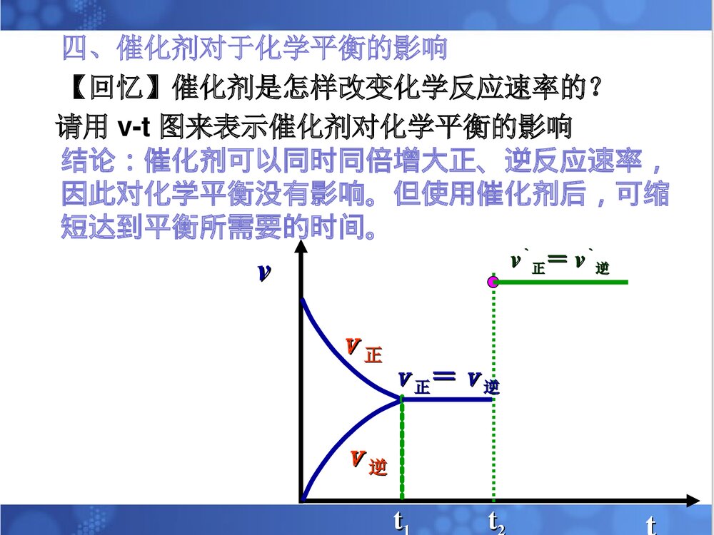 温度对化学平衡的影响PPT课件下载(共16页)10