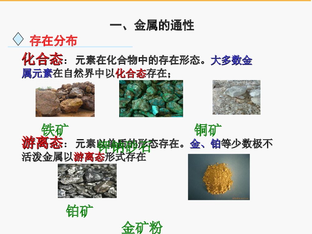 高中化学《第三章 第一节 金属的化学性质》PPT课件下载3