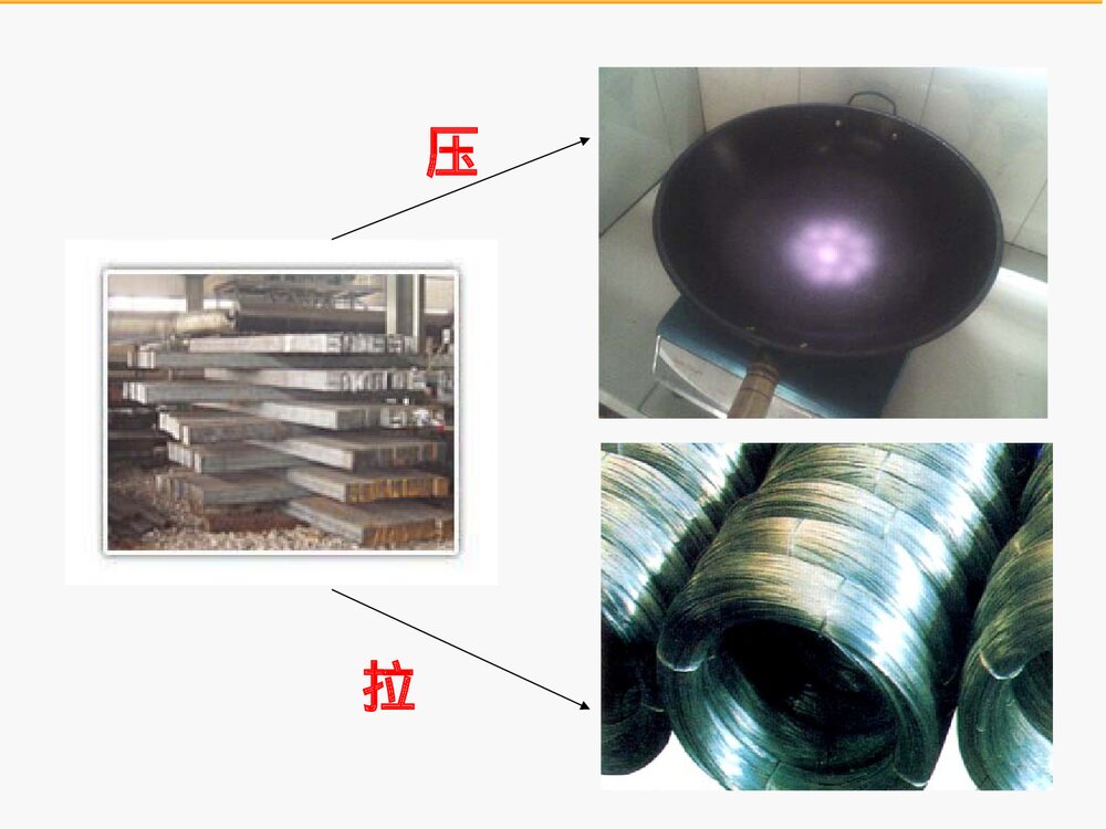 高中化学《第三章 第一节 金属的化学性质》PPT课件下载7