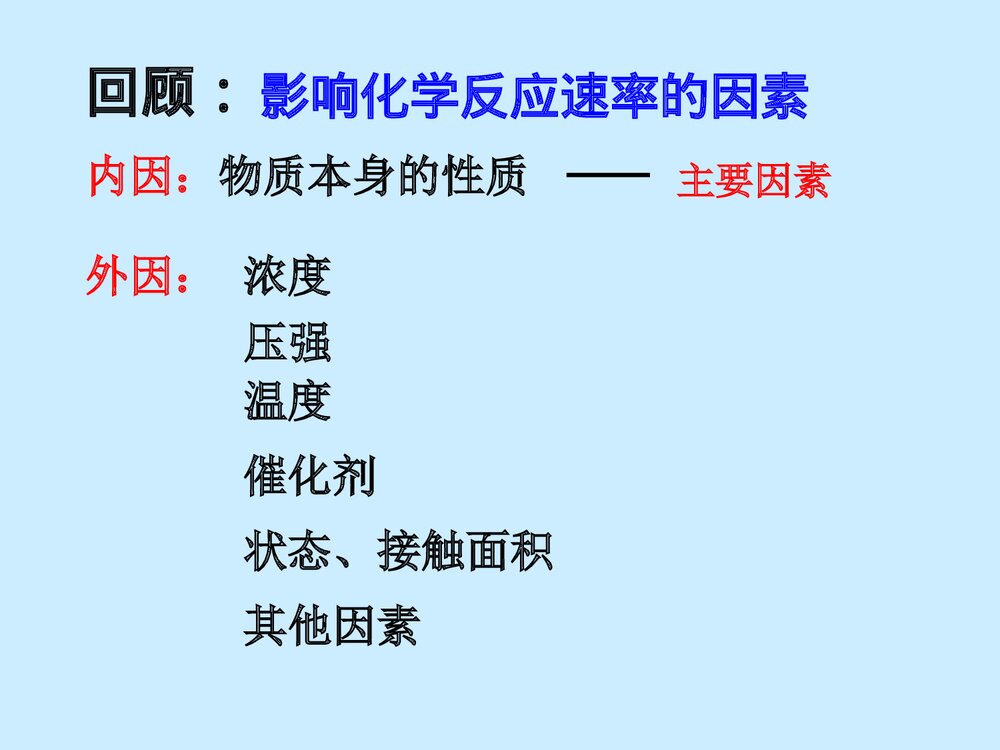 化学反应速率和化学平衡·影响化学反应速率的因素PPT课件下载9