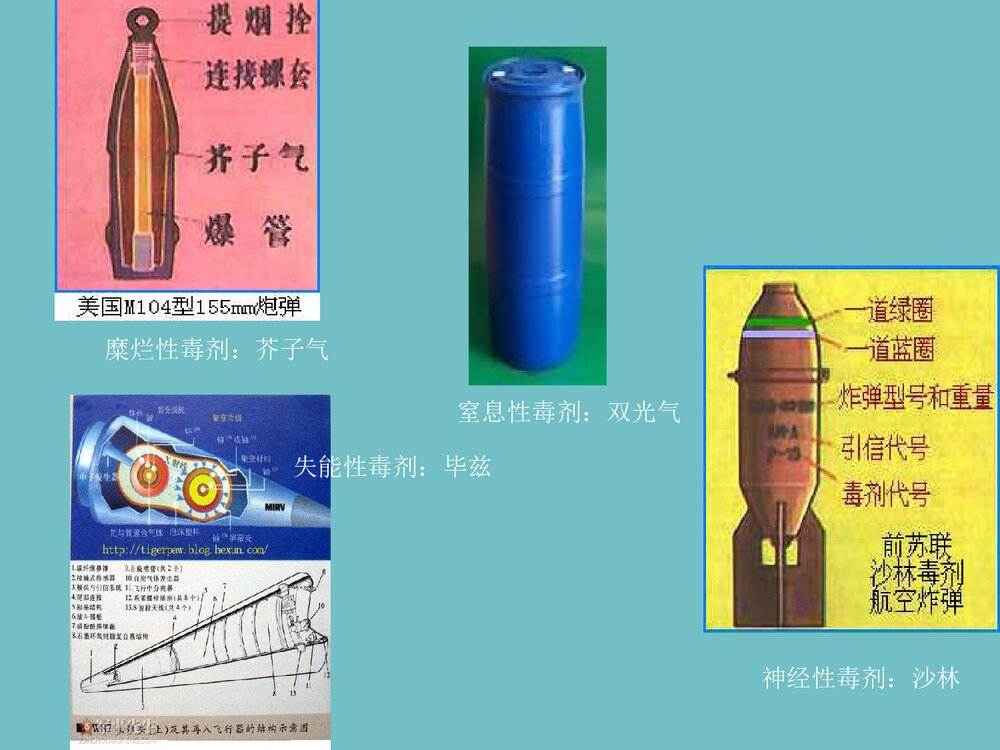 化学与武器PPT课件下载5