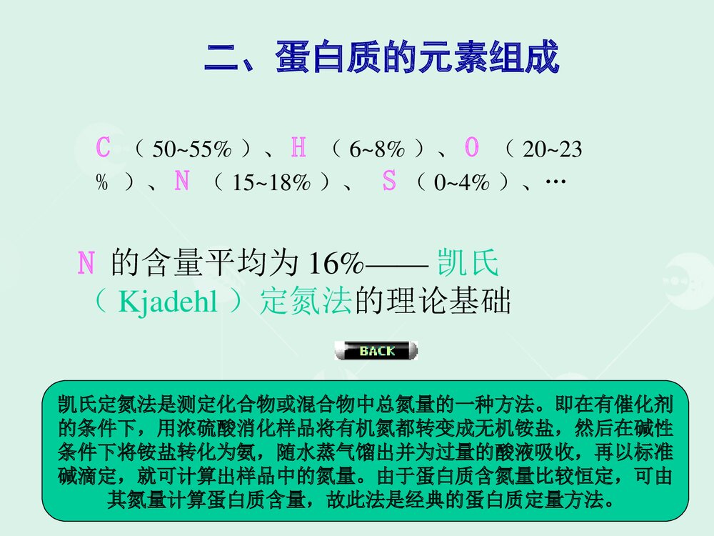 高中生物化学·蛋白质化学PPT课件下载(共179页)4
