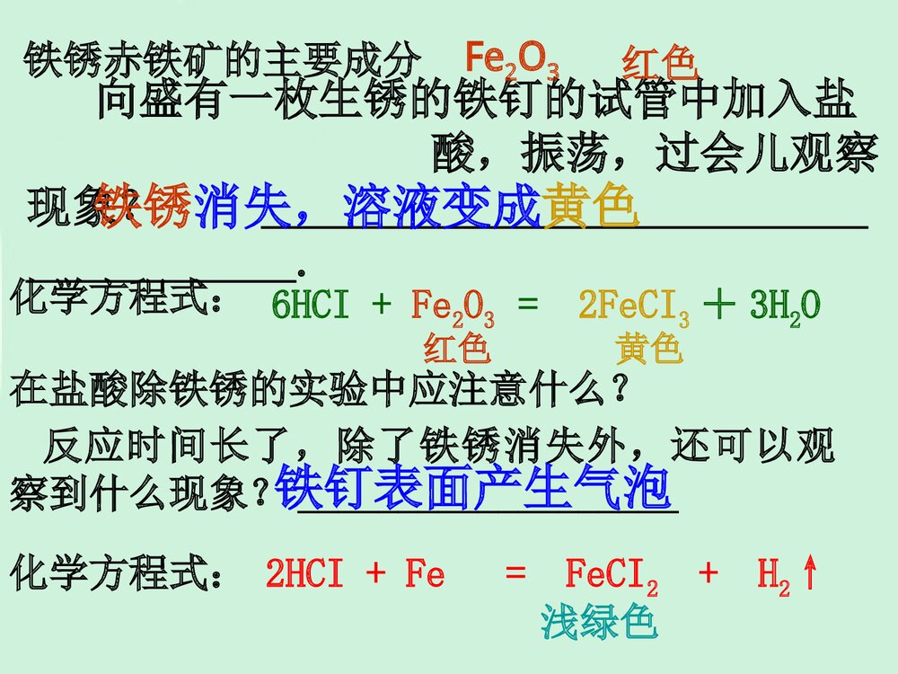 初中酸碱盐总复习PPT课件下载7