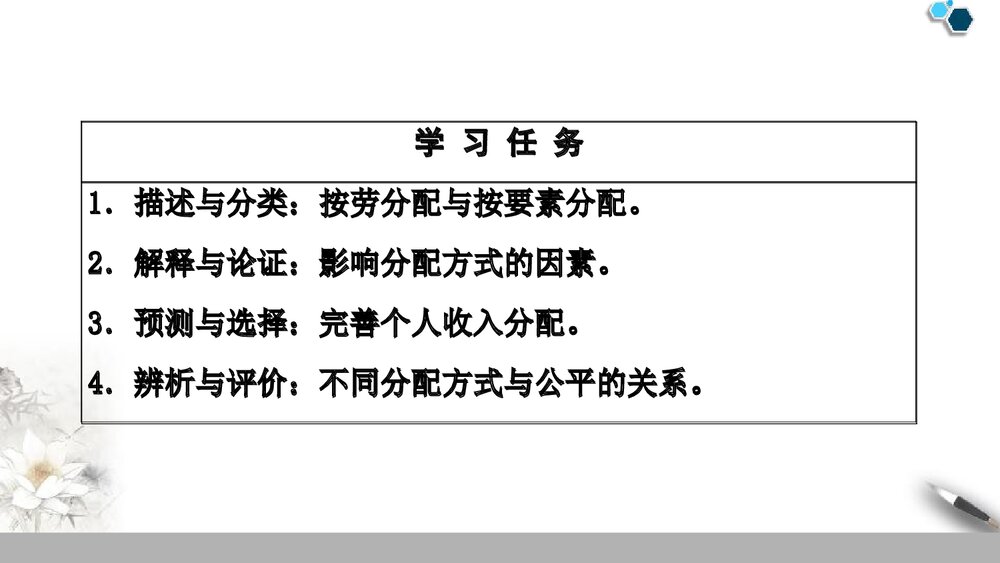 高中政治必修二《我国的个人收入分配与社会保障》经济发展与社会进步PPT课件下载2
